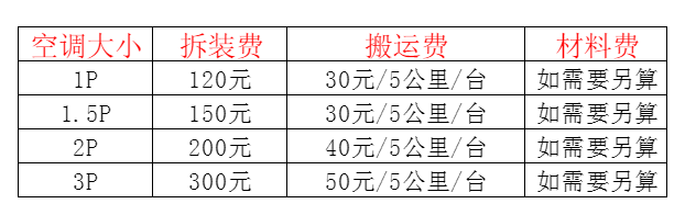银川市空调移机及费用电话在哪里找